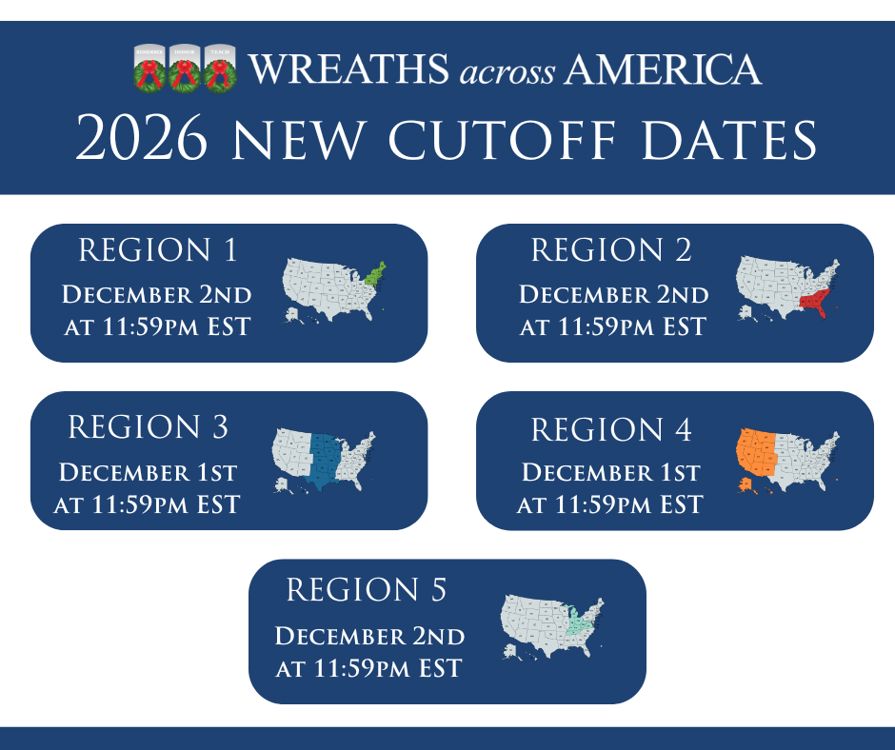 2026 Cutoff Dates